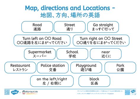 頭上|「頭上に」の英語・英語例文・英語表現